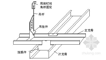 轻钢龙骨吊顶施工工艺标准(顶棚安装,附示意图)